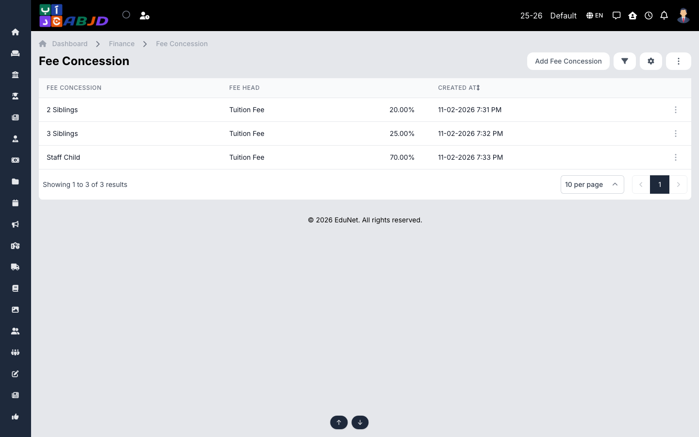 Fee concessions list