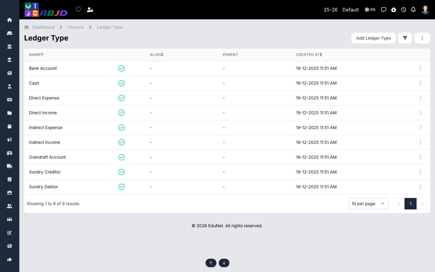 Ledger types list