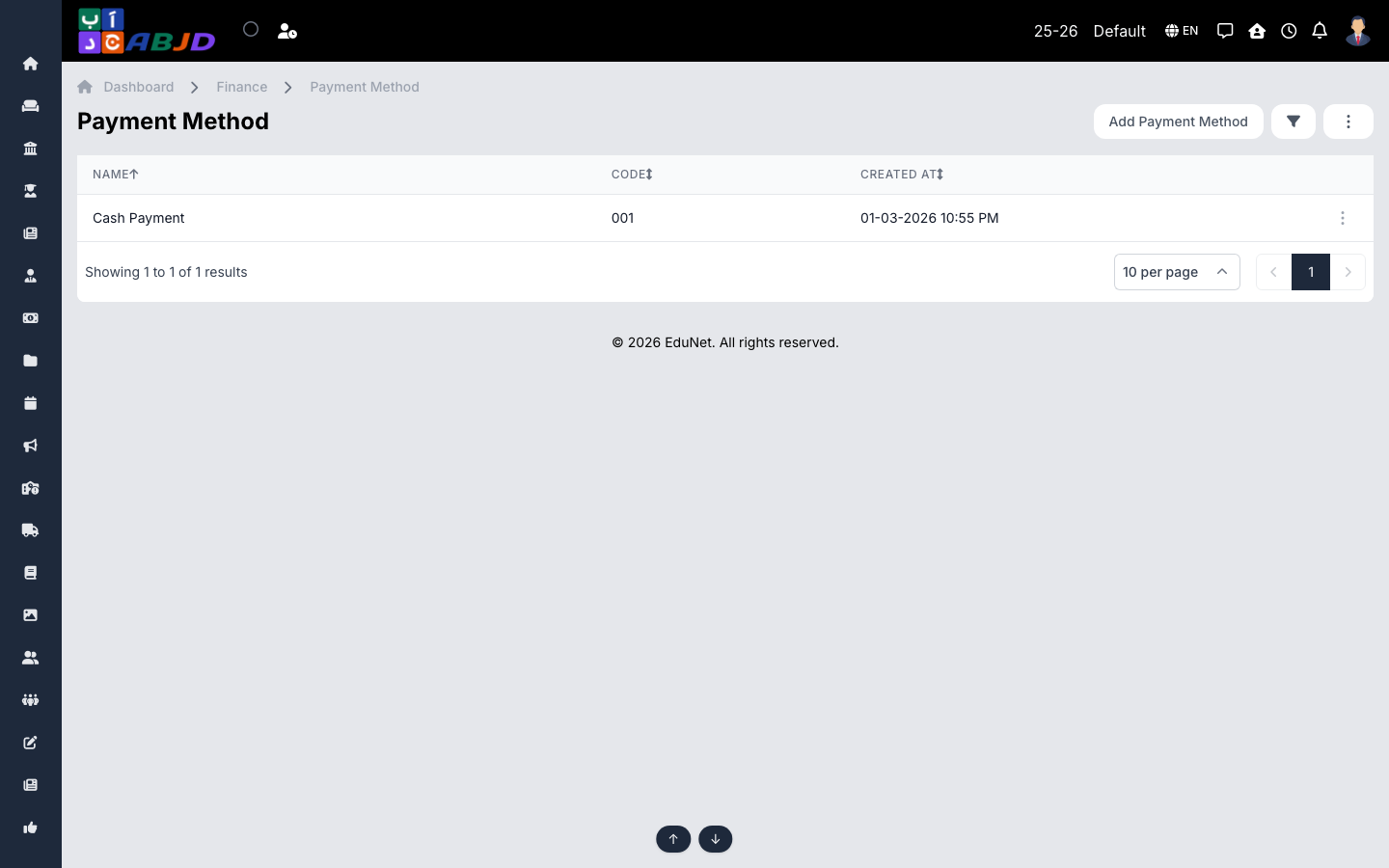 Payment methods list