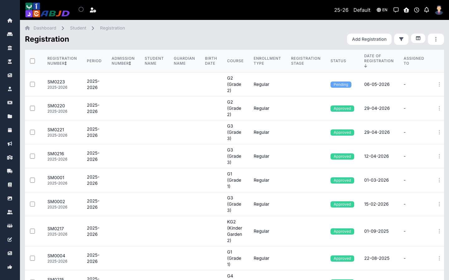 Registrations list